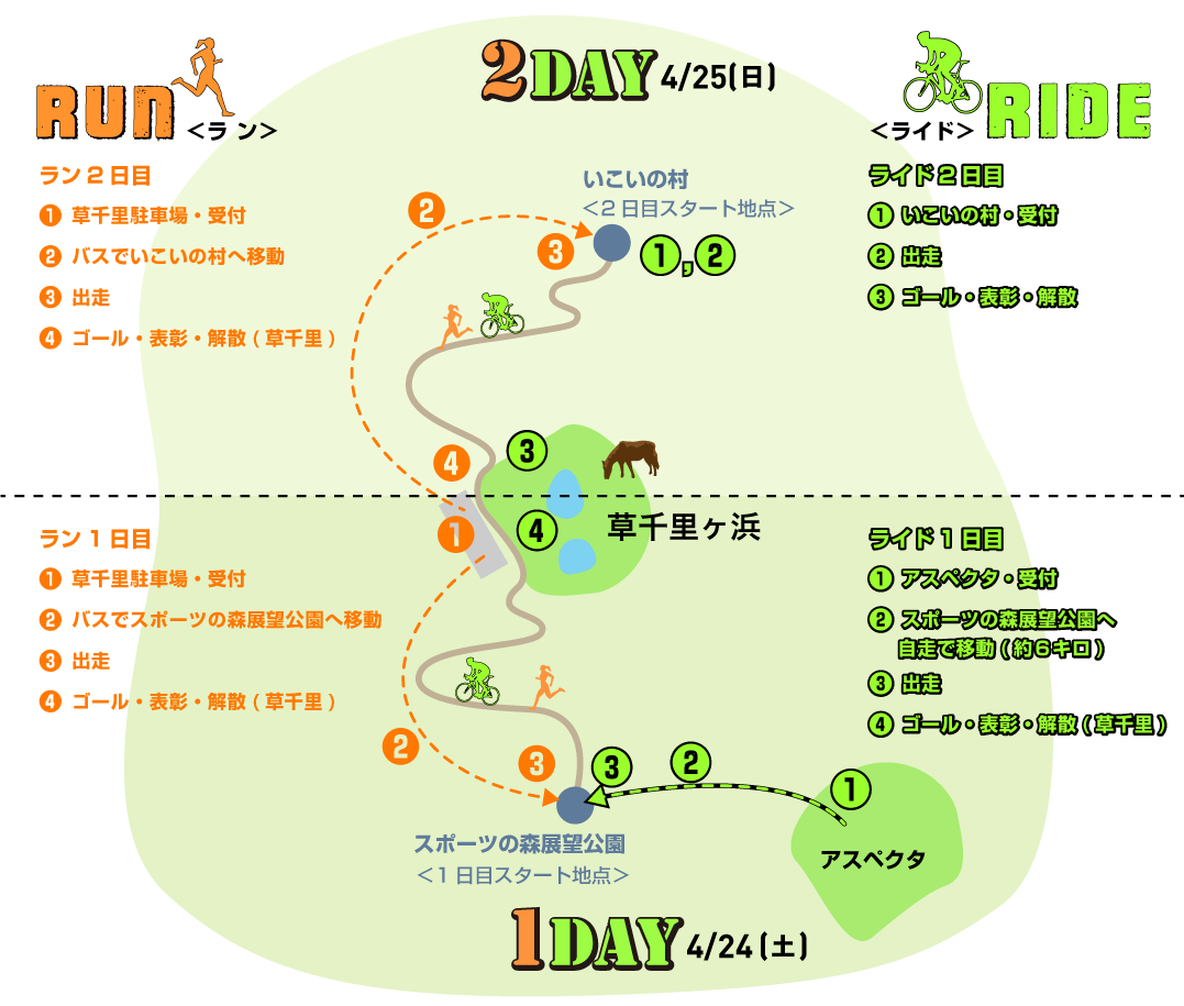 阿蘇パノラマラインヒルクライム 阿蘇山を突っ走れ 阿蘇パノラマラインヒルクライム 阿蘇山を突っ走れ