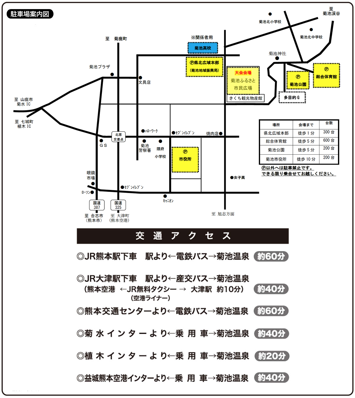 交通アクセス