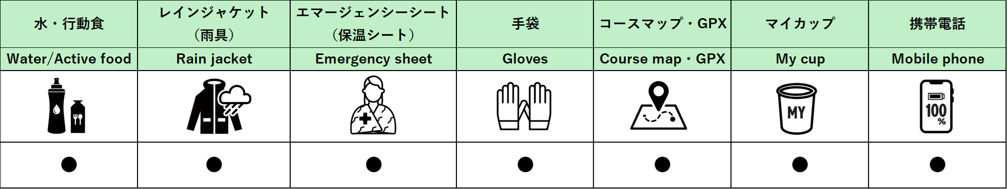 黒川温泉トレイル