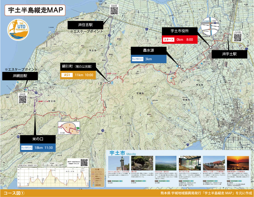 コースマップ 宇土半島うまかもんマラニック